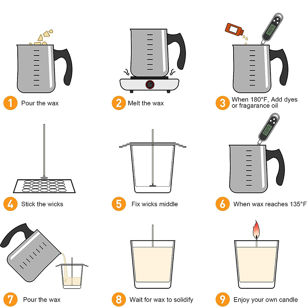 Complete DIY Candle Kit Aromat - Candle Making Kit For Beginners review and price